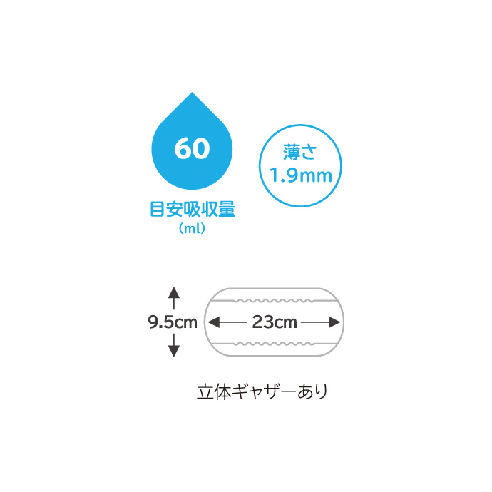 【ケース販売】ネピア インナーシート60 20枚 ×6パック