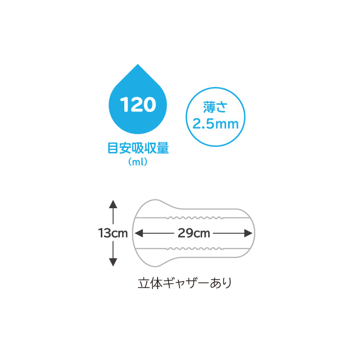【ケース販売】ネピアB-lockインナーシート120 16枚 ×6パック