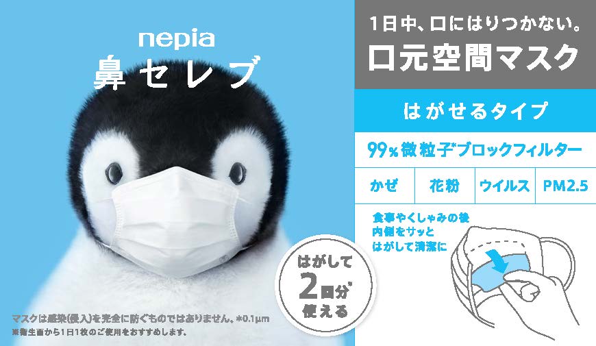 ネピア 鼻セレブマスク Mekuru 小さめサイズ 4枚入り | nepia銀座店